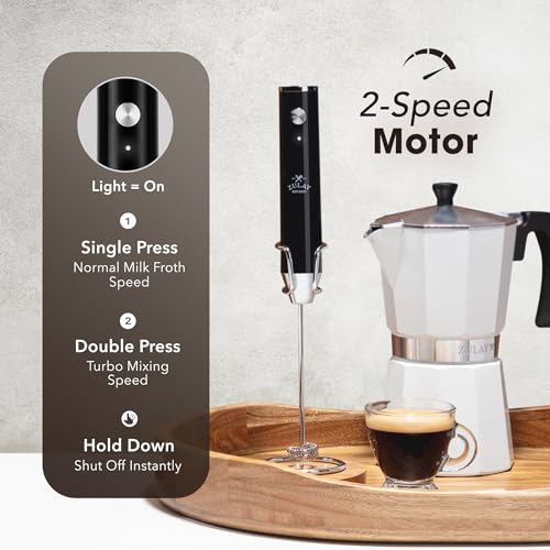 Rechargeable Milk Frother Handheld (Alpha Black / Rechargeable Z1 Motor Max)
