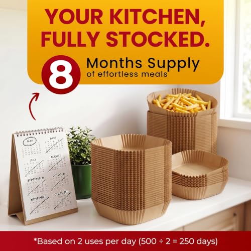 500Pcs Air Fryer Liners Disposable (8" Square)