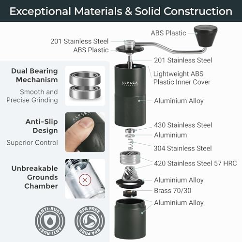 Premium Manual Coffee Grinder for Espresso (Raven’s Grove)