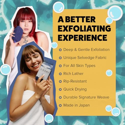 Exfoliating Shower Sponge (Blue)