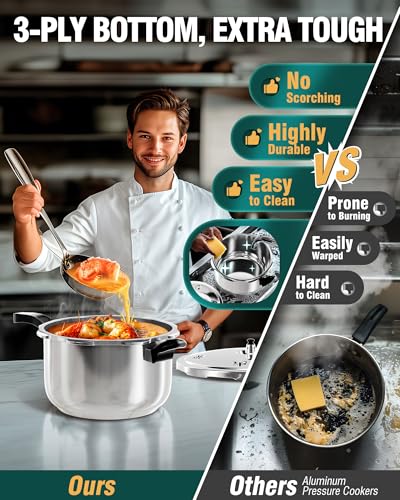Pressure Cooker (12.6 Quarts)