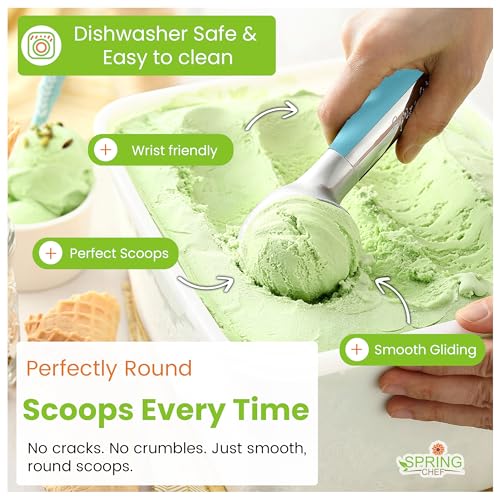 Heavy Duty Metal Ice Cream Scoop w (Blue (Aqua Sky))