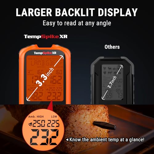 TempSpike 1000FT Wireless Meat Thermometer Digital with 2 Probes