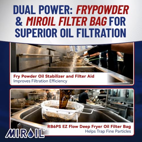 Oil Grease Bucket & Filter Pot (#60L-7Gal)