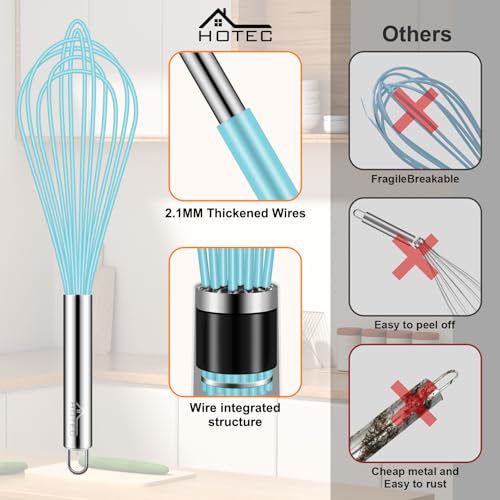 4 Pieces Silicone Whisks Set (Blue,Silver)