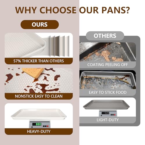 Baking Sheet Pan Set of 2 (17.5x12x1 inch Set / Textured White)