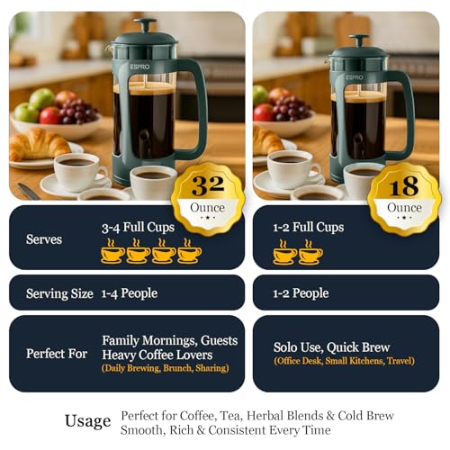 P3 French Press Coffee Maker (Green / 32 oz)