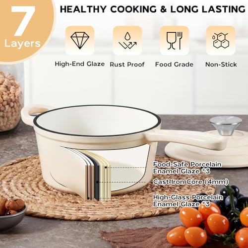 Enameled Cast Iron Sauce Pan (Cream White / 1 Quarts)