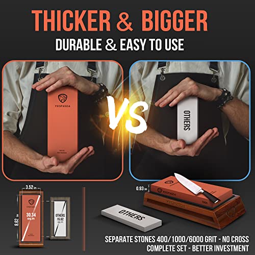 Extra Large Knife Sharpening Stone Kit (Large)