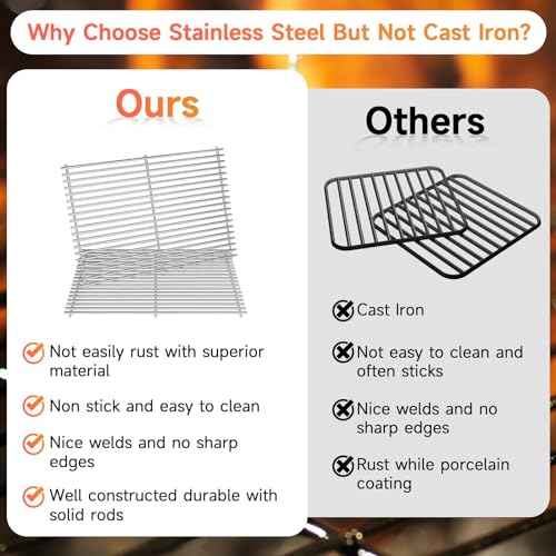 18.75" x 26.5'' Stainless Steel Cooking Grates for Weber (18.75''D x 26.5''W)