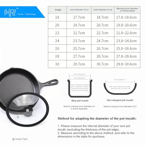 HR Huare Vented Tempered Glass Cookware Lid Black 1 Pack (8" / Black)