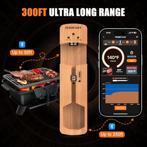 Wireless Smart Meat Thermometer