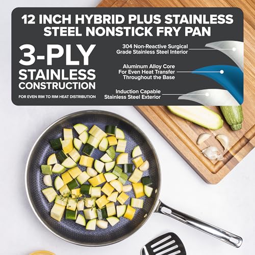 3 Ply Non Stick Frying Pan (12 Inches)