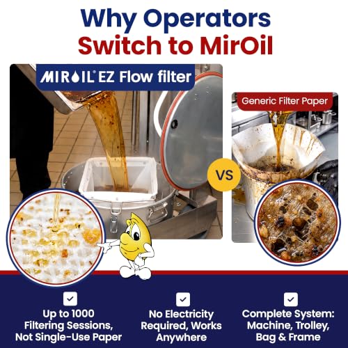 Deep Fryer Oil Filter Machine (75 Lb. Oil Filter Machine)