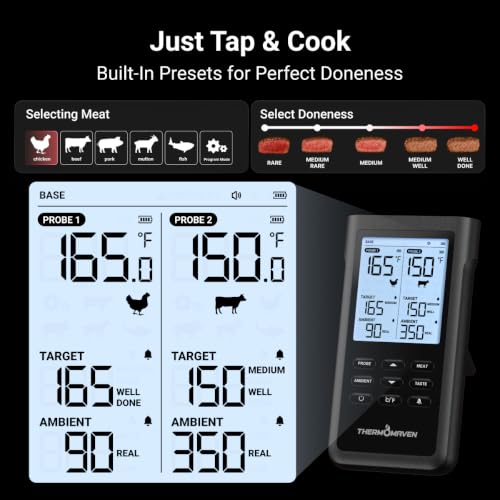 Sub 1G Wireless Meat Thermometer (Black)