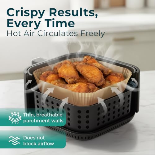 Cathy Yoder's Square Air Fryer Liners (6 inch - Square)
