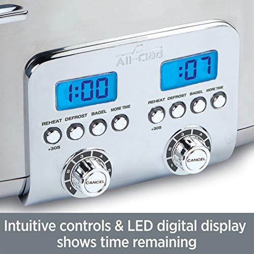 Electric Stainless Steel Toaster (4 Slice LED)