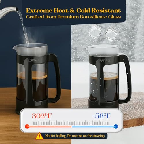 P3 French Press Coffee Maker (Black / 17 oz)