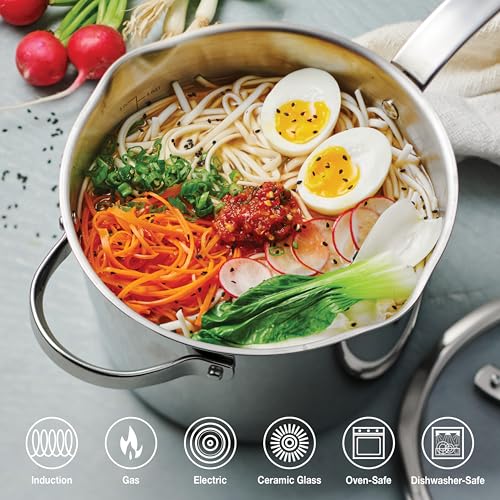 Tempo Tri Ply Base Stainless Steel 4 (Sauce Pan / 4 Quarts)