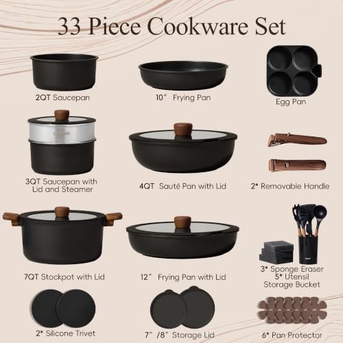 33pcs Pots and Pans Set Non Stick (Black / 33 Piece)