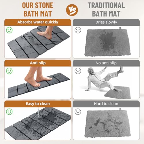 Stone Bath Mat (E-marble Gray)