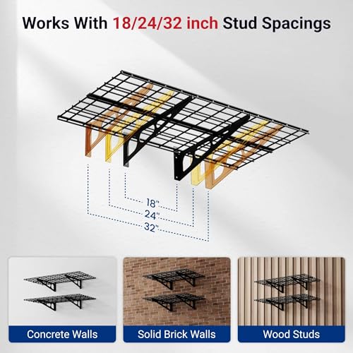 4 Pack 2x4ft Wall Shelf Garage Storage Rack Wall Mounted (Black / 4 pack-2x4 ft)