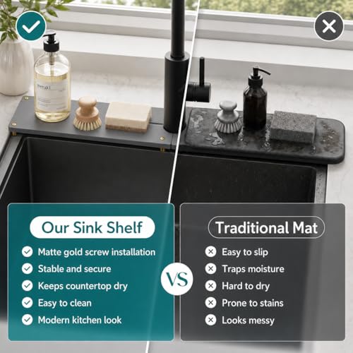 2PCS Stone Faucet Mat for Kitchen Sink (24"x 4" - Dark Gray - Gold)