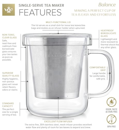Premium Borosilicate Glass Mug with Stainless Steel Loose Leaf Tea Infuser and Lid (8 fl oz)