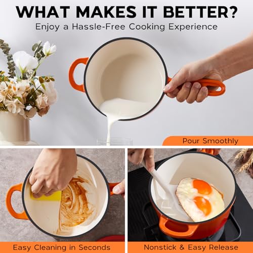 Saucepan Set with Lid (Sunset Orange / 1+2 Quarts)