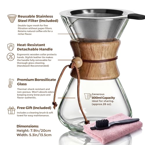 Pour Over Coffee Maker Set (Slim Shape / 28 Ounces)