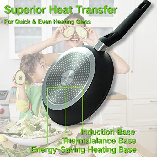 9.5“ Nonstick Frying Pan (9.5" Frying Pan Skillet)