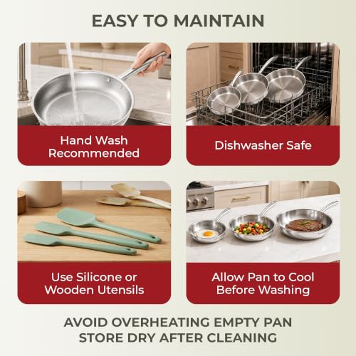 Tri Ply Stainless Steel Frying Pans Set (Multicolor)