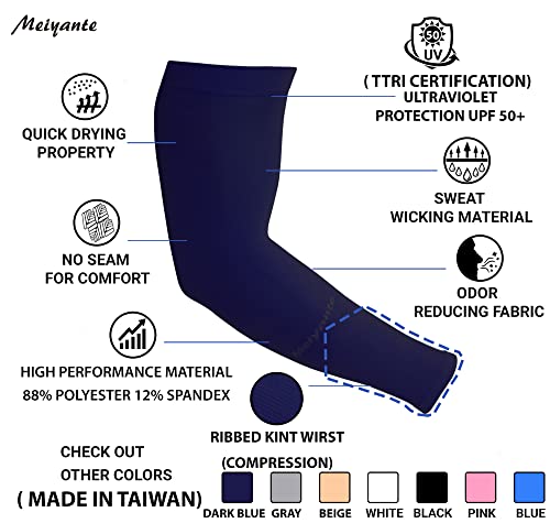 Arm Sleeves for Men & Women (Dark Blue-wrist)