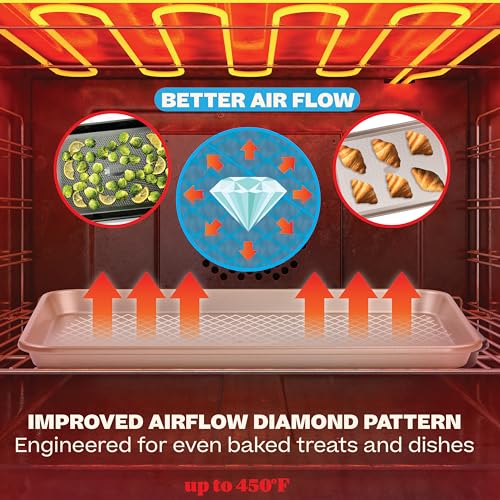 Baking Sheet Pan Set (Champagne Gold)