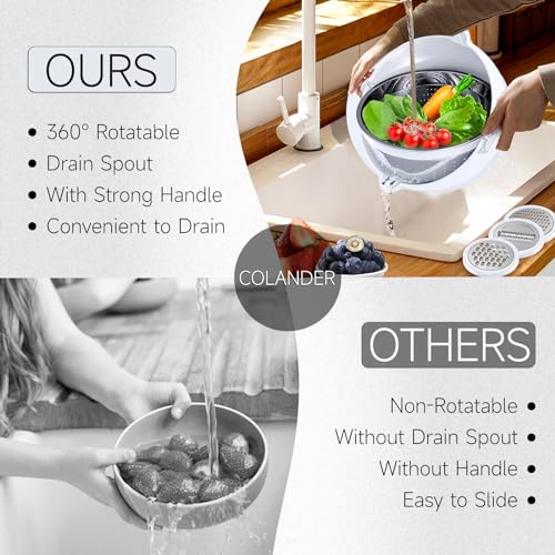 4 1 Strainer with Bowl Set (White)