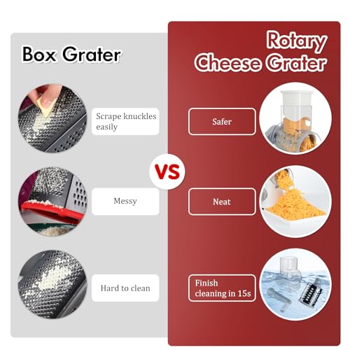 Rotary Cheese Grater Hand Crank