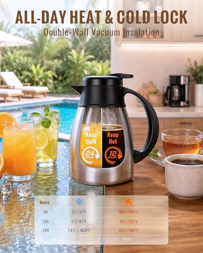 Insulated Coffee Carafe 34 Oz (Silver / 34 oz)