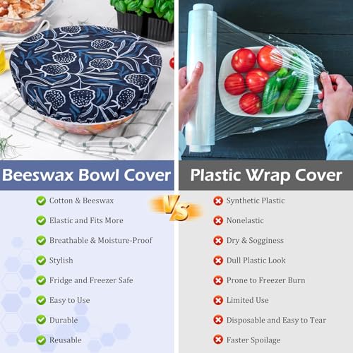5Pcs Reusable Beeswax Elastic Bowl Covers for Bread Proofing and Food Cover (Blue Floral)