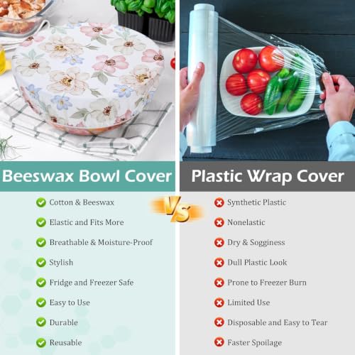 5Pcs Reusable Beeswax Elastic Bowl Covers for Bread Proofing and Food Cover (Eucalyptus Leaves)