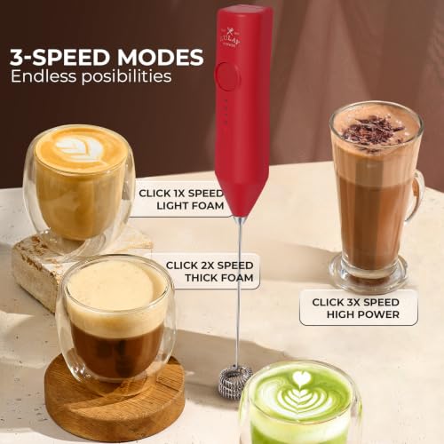 Rechargeable Milk Frother Handheld (ZK Dynamic Tornado Red / Rechargeable Z1 Motor Max)