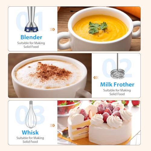 Immersion Blender (Blue)