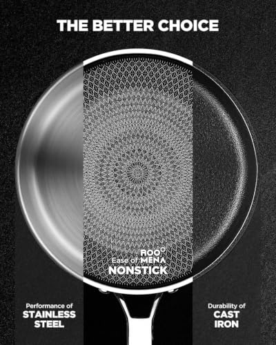 NonStick Frying Pans with Lid