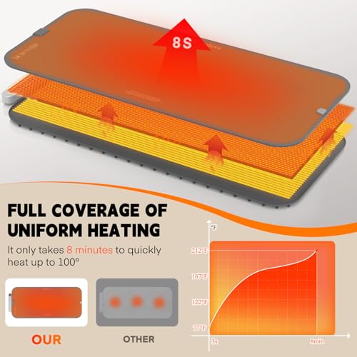 Warming Mat for Food (Dark-grey / XL: 35.8''×15.8'')