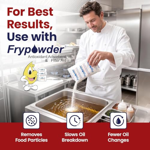 CONE2B Fryer Filter Bag & Frame Combo Set (#Cone2B - Combo)