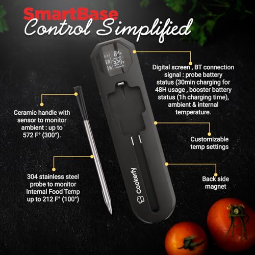 Meat Thermometer Digital Wireless