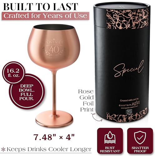 40th Birthday Wine Glass (40th / Rose Gold)
