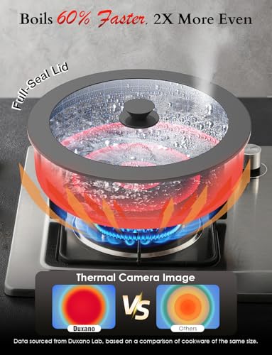 Ceramic Pots and Pans Set Non Stick (Deep Sapphire)