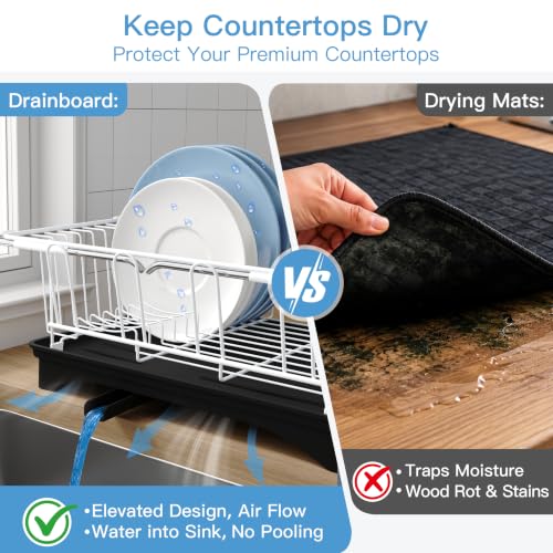 White Dish Drying Rack in Sink with Drainboard and Utensil Holder (White / For 12"-30"w Sink, with Drainboard)