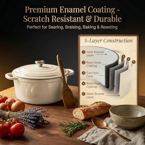 5 Piece White Enameled Cast Iron Cookware Set (White H)