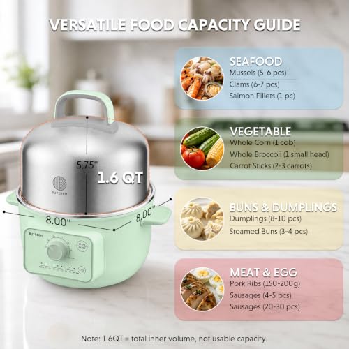 G32 1.6Qt Electric Food Steamer (Cozy Greenish)